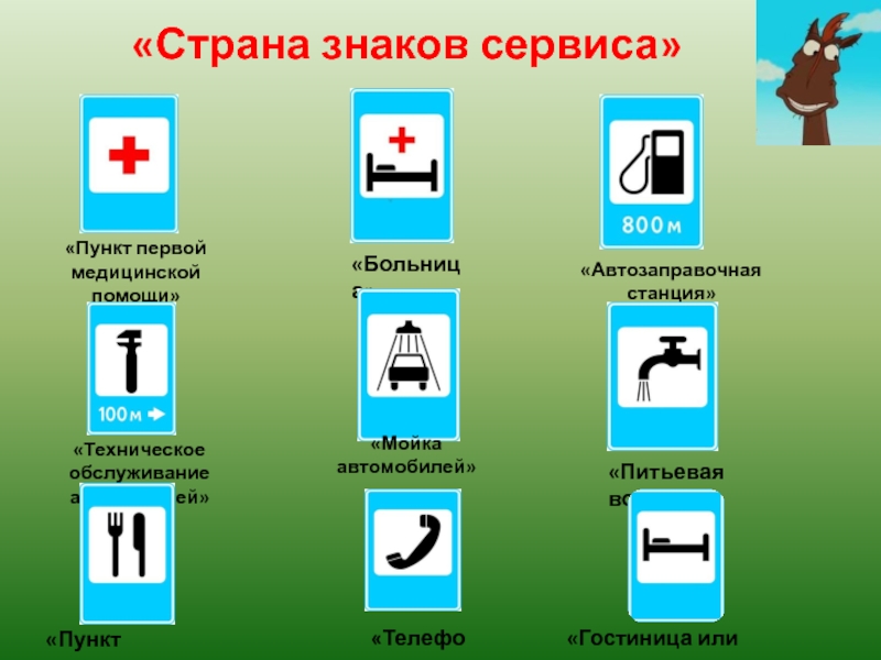 Обозначение государства. Дорожные знаки сервиса. Страна знаков. Знак сервиса медицинской помощи. Окружайка знаки сервиса.