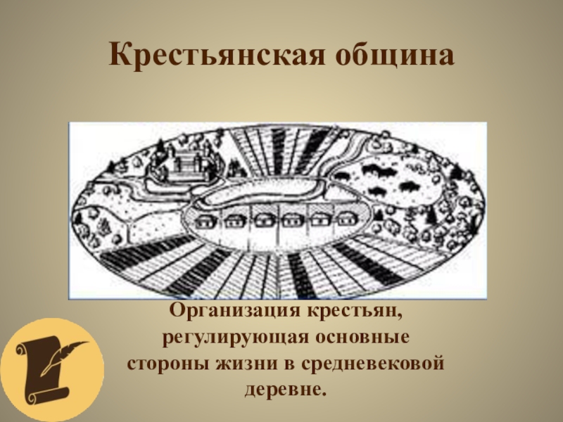 Существование крестьянской общины. Крестьянская община. Крестьянская Общинина. Крестьянская община это в истории. Крестьяне Крестьянская община.