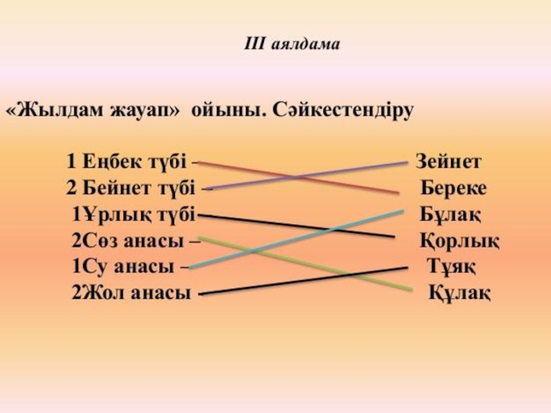 Мақал мәтел. Макал Мател казакша. 5 Макал. 10макал ЖАТОО. Қарақолпоқ.