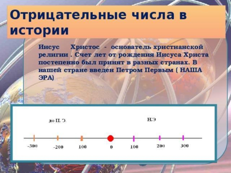 Презентация отрицательные числа