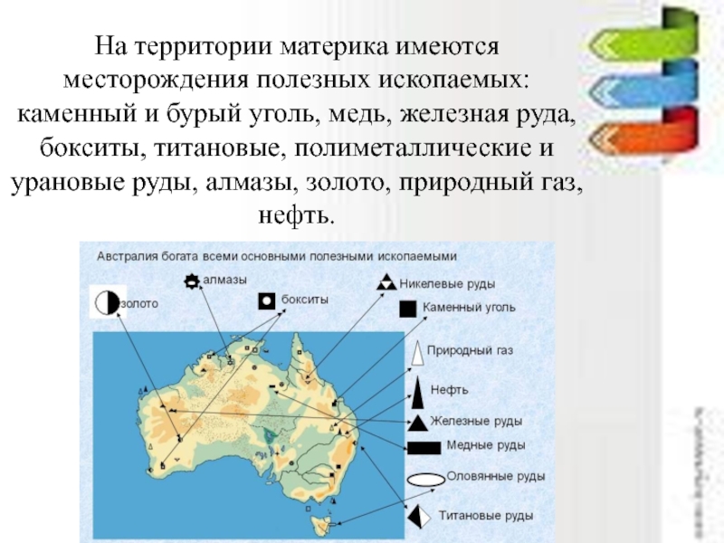 Условные знаки австралии. Полезные ископаемые материка Австралия. Карта полезных ископаемых Австралии 7 класс. Карта природных ископаемых Австралии. Полезные ископаемые Австралии на карте.