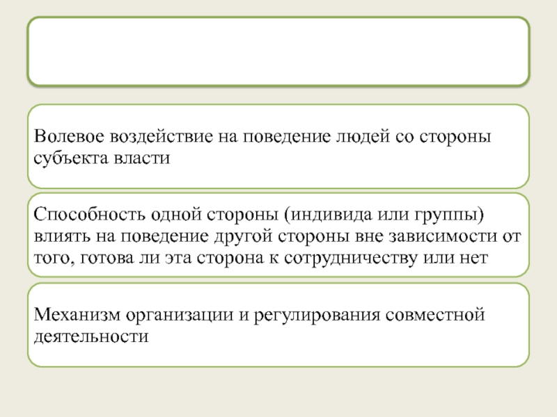 Политика 11 класс кратко. Мини сочинение по обществознанию на тему:"власть-это добро или зло".