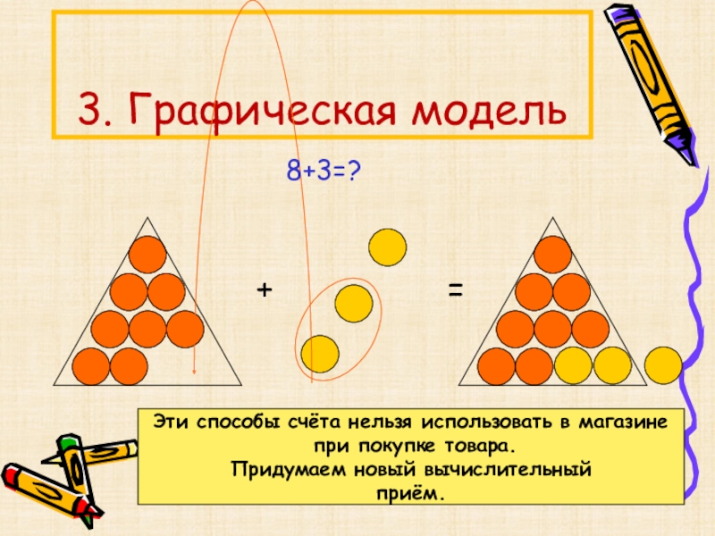 Нарисуй графические модели чисел 4