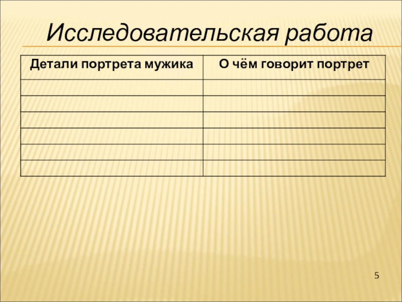 Какие детали портрета. Детали портрета. Исследовательская работа летали портреиа. Детали портрета злоумышленник. Детали портрета мужика в рассказе злоумышленник.