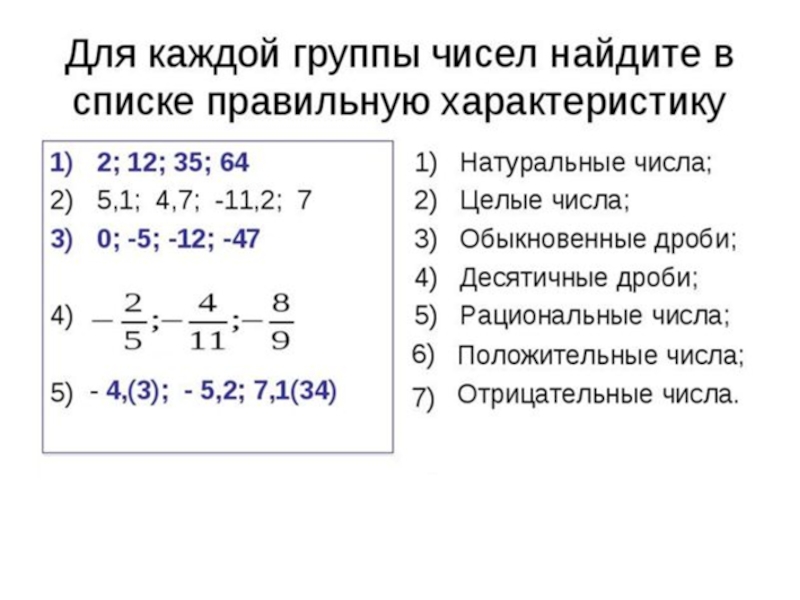 Презентация рациональные числа 6 класс виленкин. Рациональные числа 6 класс. Математика 6 класс рациональные числа. Целые числа рациональные числа 6 класс. Математика 6 класс нерациональные числа.