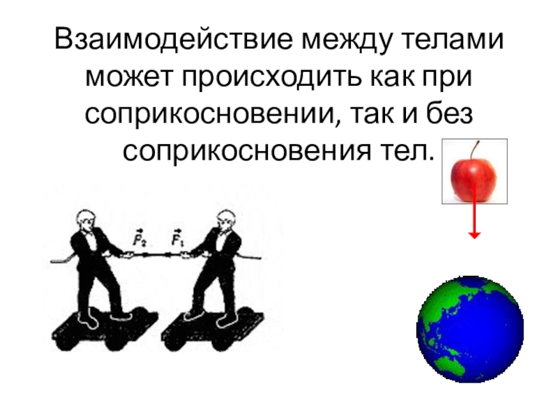 Презентация по физике на тему законы взаимодействия и движения тел