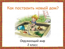 Презентация по окружающему миру 2 класс