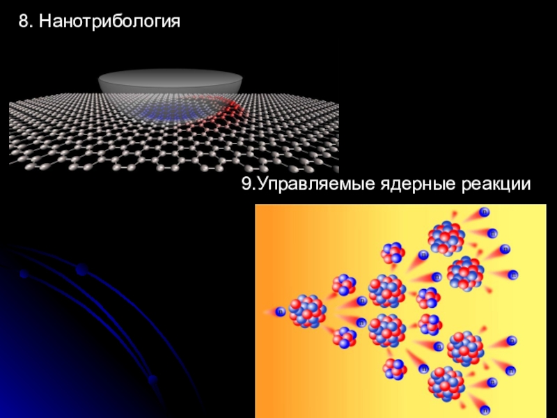 Устройство для управляемой ядерной реакции. Нанотрибология. Ядерные реакции. Управляемая ядерная реакция. Микро- и нанотрибология.