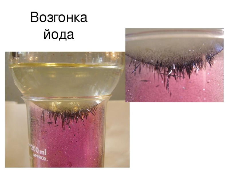 Цвет йода. Возгонка йода. Возгонка йода опыт. Сублимация йода. Возгонка йода в химии.