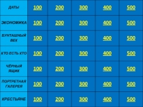 ИНтерактивная викторина СВОЯ ИГРА для 7 класса