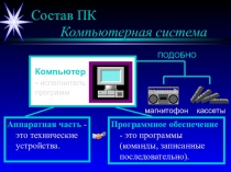 Презентация по информатике на тему Состав ПК. Компьютерная система