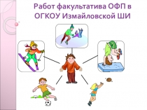 Презентация по физической культуре (факультатив ОФП)