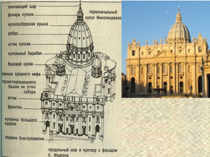Анализ храмов. Аттик купола. В основе плана собора св. Петра лежал. Аттик собор чертежи. Венчающий Аттик.