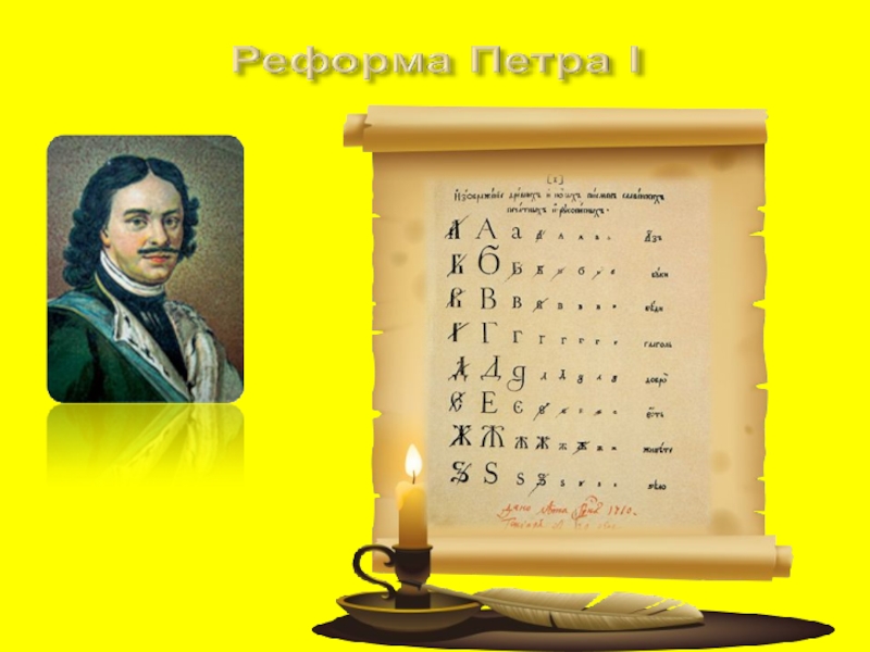 История русского алфавита проект 8 класс