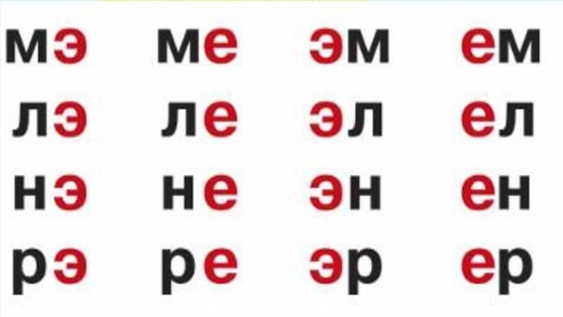 Прочитай е. Чтение слогов с буквой э. Слоги с буквой э. Читаем слоги с буквой э. Чтение слогов с буквой е.