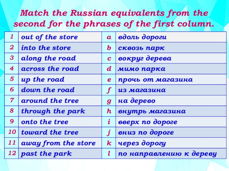 Match the Russian equivalents from the second for the phrases of the first column.