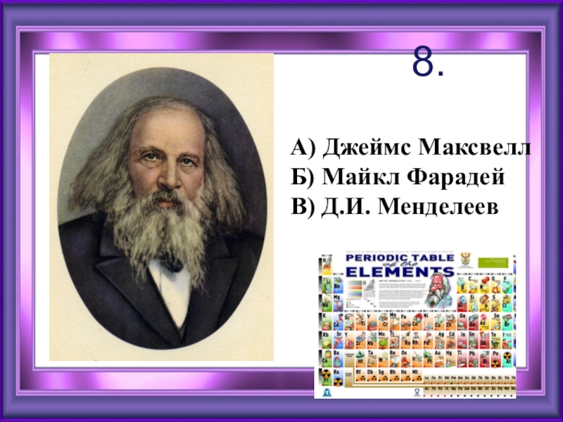 Менделеев физик. Максвелл портрет. Максвелл ученый. Д. К. Максвелл.