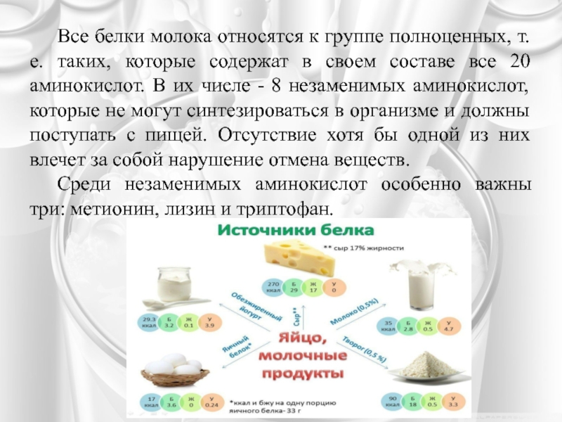 Белок в молоке. Характеристика белков молока. Молоко источник белка. К белкам молока относятся.