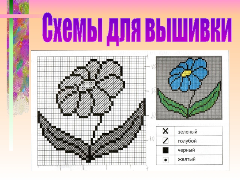 Экологическая часть проекта по технологии вышивка крестом