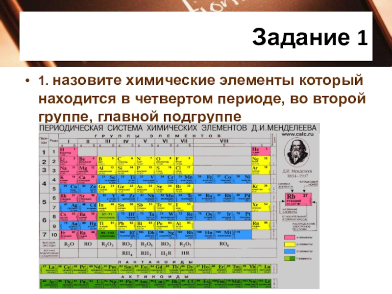 Элемент схема строения электронной оболочки которого 2е 8е 4е в составе