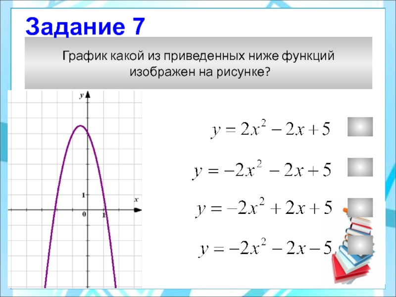 Какой из приведенных ниже графики. Какой из приведенных ниже функций изображен на рисунке. График какой из приведенных ниже функций изображен на рисунке?. График какой из приведенных ниже функций. График какой из предложенных ниже функций изображен на рисунке.