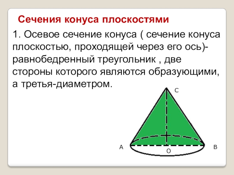 Сечение конуса равнобедренный треугольник. Осевое сечение конуса треугольник. Осевое сечение конуса прямоугольный треугольник. Лчевое сечение конуса прямоуголь. Сечение конуса прямоугольный треугольник.