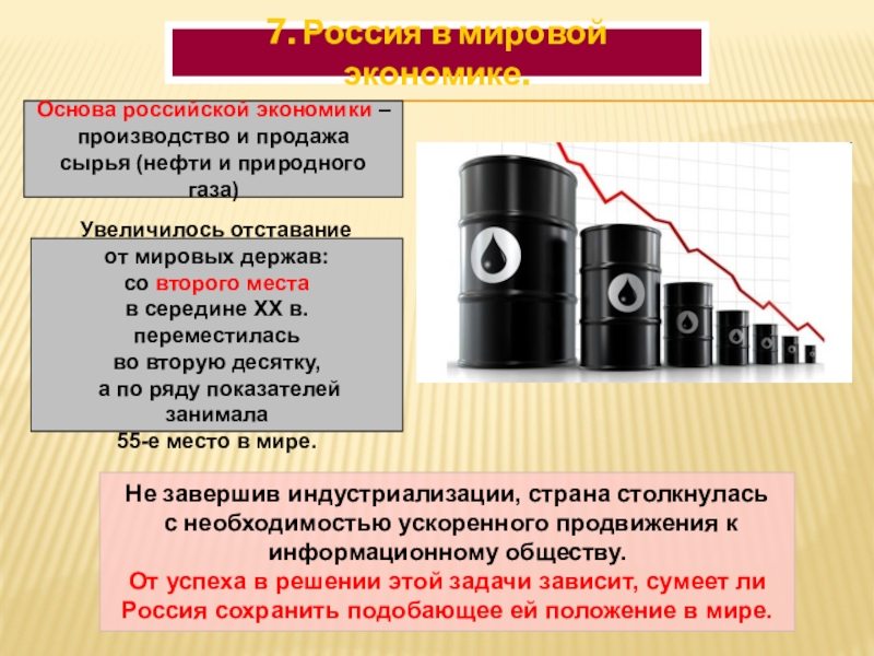 Роль современной россии в мировой экономике презентация