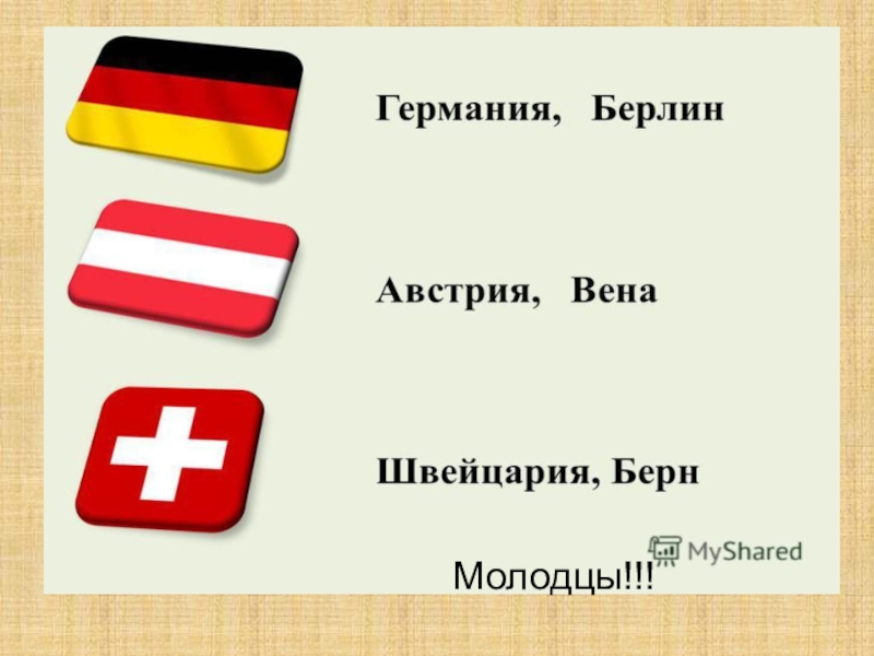 Презентация по окружающему миру 3 класс центр европы