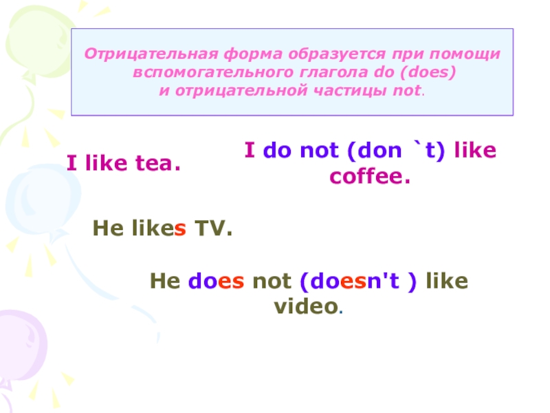 Вспомогательный глагол do в вопросах