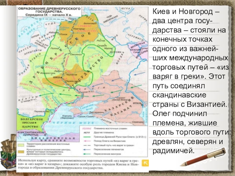 Становление древнерусского государства в 10 веке контурная карта 6 класс