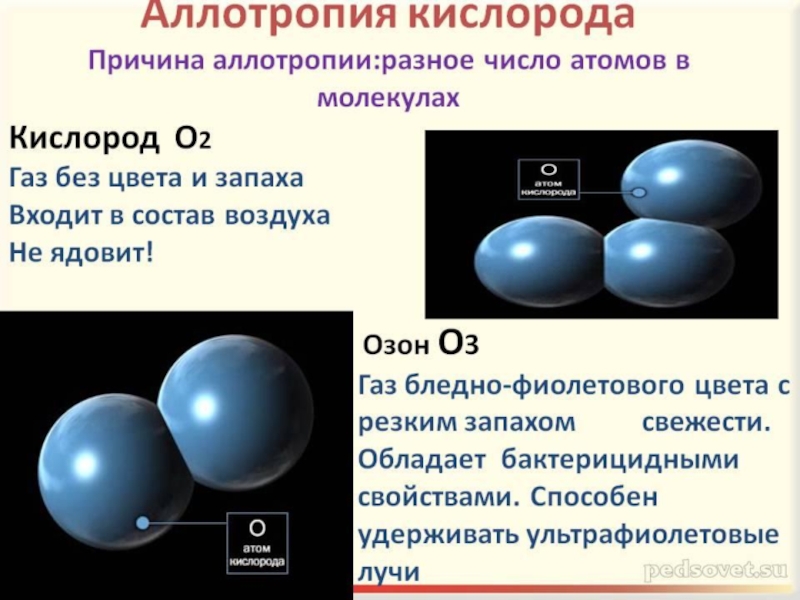 Известно вещество в котором 2 атома. Кислород и Озон аллотропные модификации. Аллотропия кислорода. Аллотропные модификации кислорода. Аллотропия кислорода и озона.