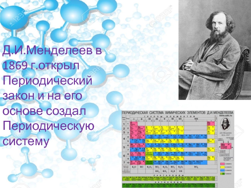 Жизнь и деятельность менделеева презентация по химии 8 класс