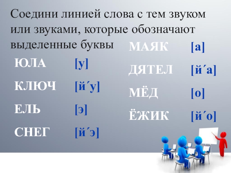 Слово линь. Выделенные буквы. Какие звуки обозначают выделенные буквы. Соедини буквы со звуками которые они обозначают. Линия слова.