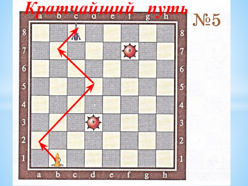 Ход слона ограничение по времени