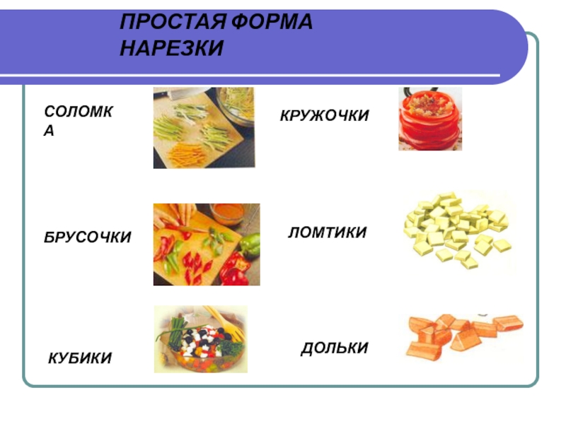 Формы нарезки кулинарное назначение. Простые формы нарезки овощей. Простые формы нарезки овощей таблица. Простые и сложные формы нарезки овощей. Форма нарезки ломтик.