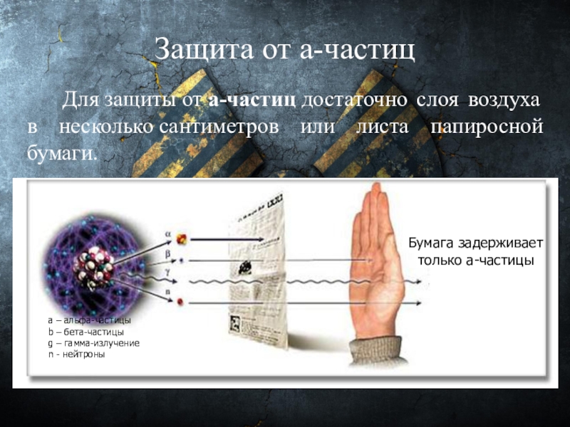 Материалы излучения. Альфа излучение защита от излучения. Защита от гамма частиц. Защита от гамма излучения. Альфа частица защита.