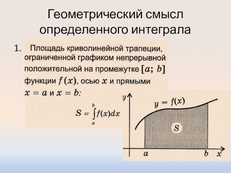 Смысл определенного интеграла