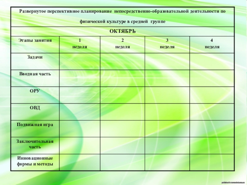 Перспективный план по физической культуре в средней группе по пензулаевой