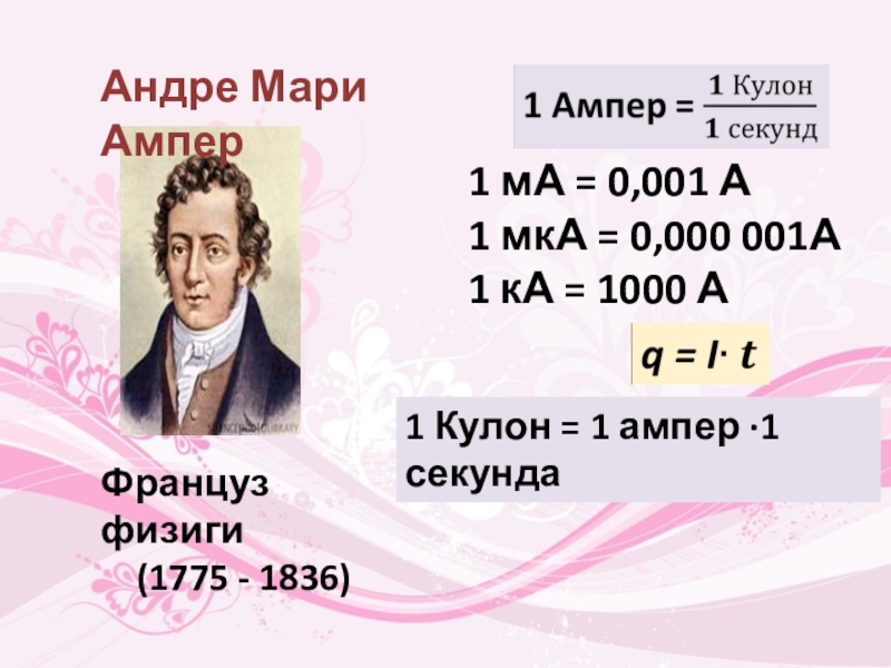 Выразите в амперах 0 5 ка. Ампер. 1ма в амперы. Ампер физика единица. 1 Ампер равен.