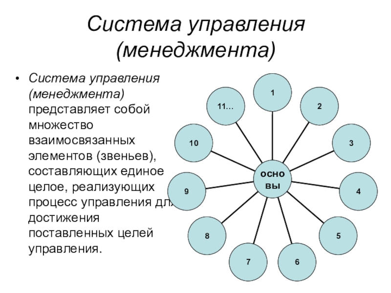 Система управления управленческий. Система управления менеджмент. Управляемая подсистема в менеджменте. Системы управления этт. Механизм управления в менеджменте.