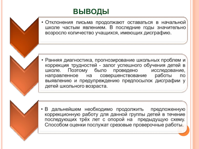 Младший школьный возраст заключение. Вывод отклонения\.