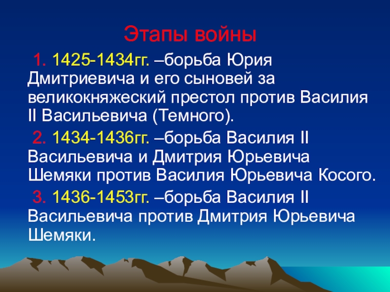 Русские земли в конце xiv первой половине xv в презентация