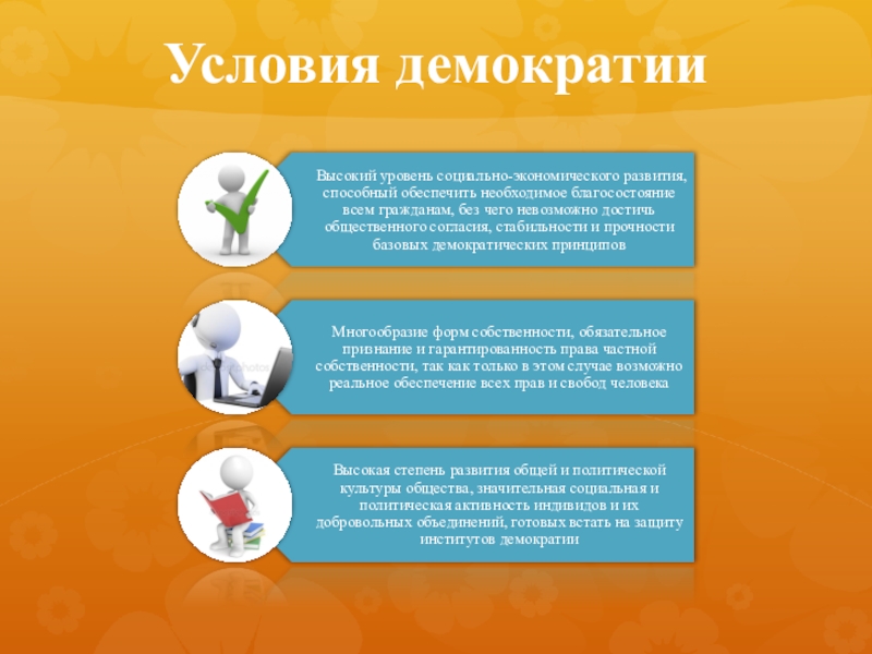 основные условия демократии