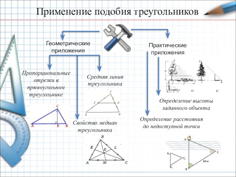 Применение подобия треугольниковГеометрические приложенияПрактические приложенияСредняя линия треугольникаПропорциональные отрезки в прямоугольном треугольникеОпределение высоты заданного объектаОпределение расстояния до недоступной