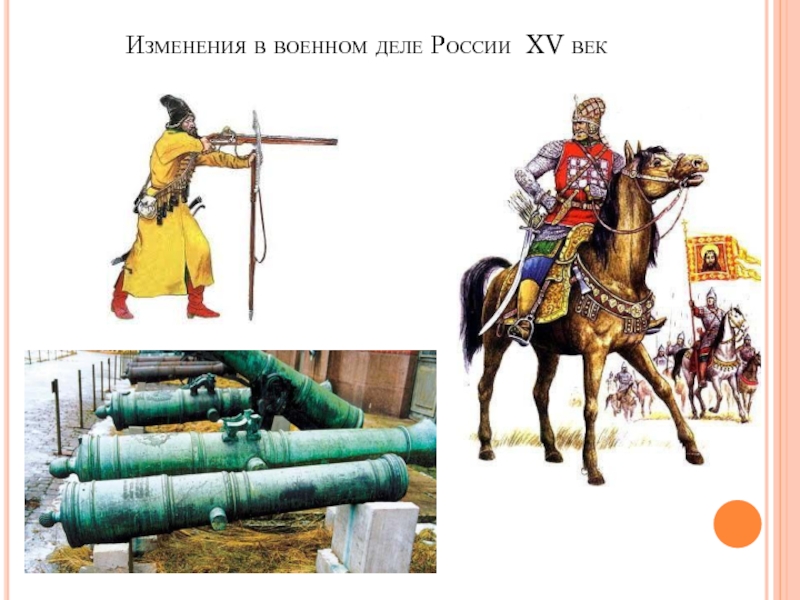 Эпохи 6 класс. Военное дело России. Изменения в военном деле. Про войска в России 15 век. Изменения в российском военном деле в 15-16 ВВ.