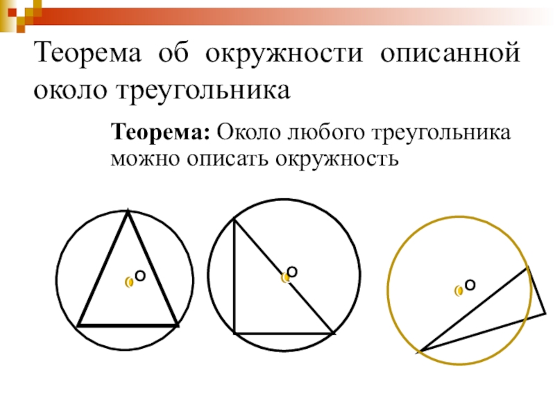 Описанная окружность проходит через. Теорема об окружности описанной около треугольника. Теорема об окружности описанной вокруг треугольника. Окружность описанная около тупоугольного треугольника. Теорема описанной окружности в треугольник.