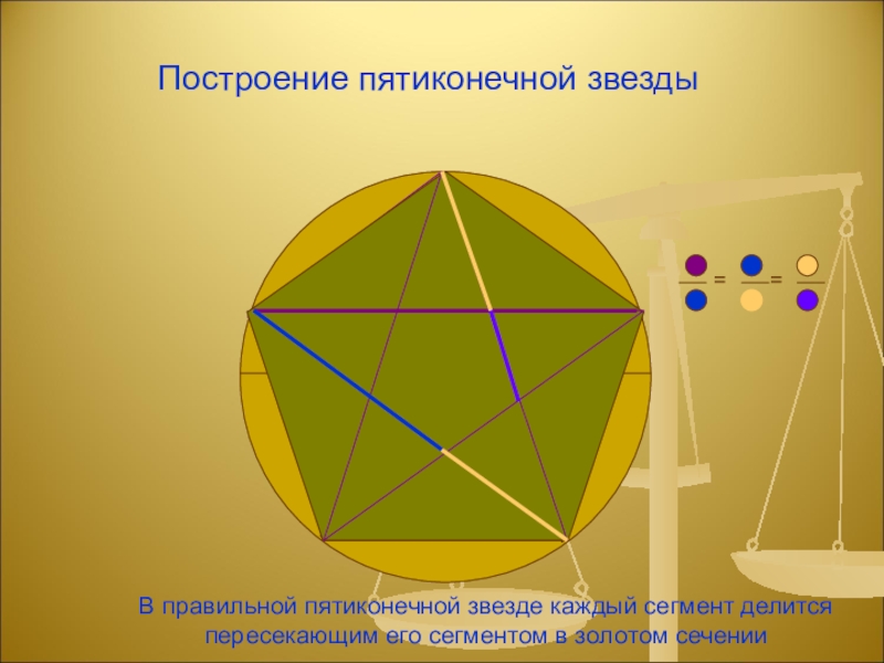 Как нарисовать пятиконечную звезду в черепахе