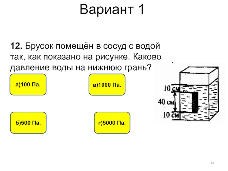 Бруски жидкости. Давление жидкости на нижнюю грань бруска. Давление воды на нижнюю грань. Каково давление воды. Брусок поместили в сосуд с водой.