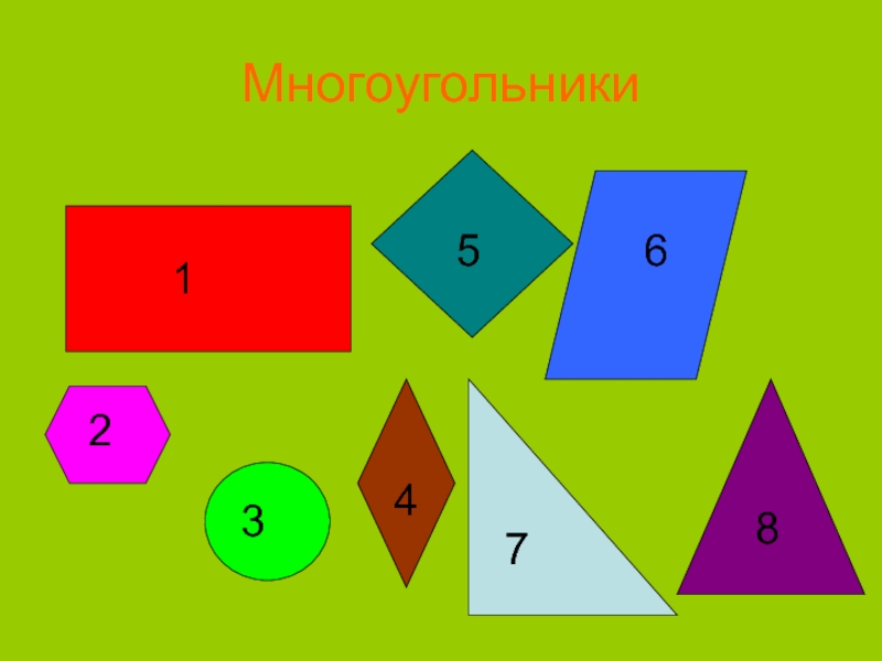 Какие фигуры относятся. Многоугольники. Многоугольники виды многоугольников. Многоугольники для дошкольников. Многоугольники для первого класса.