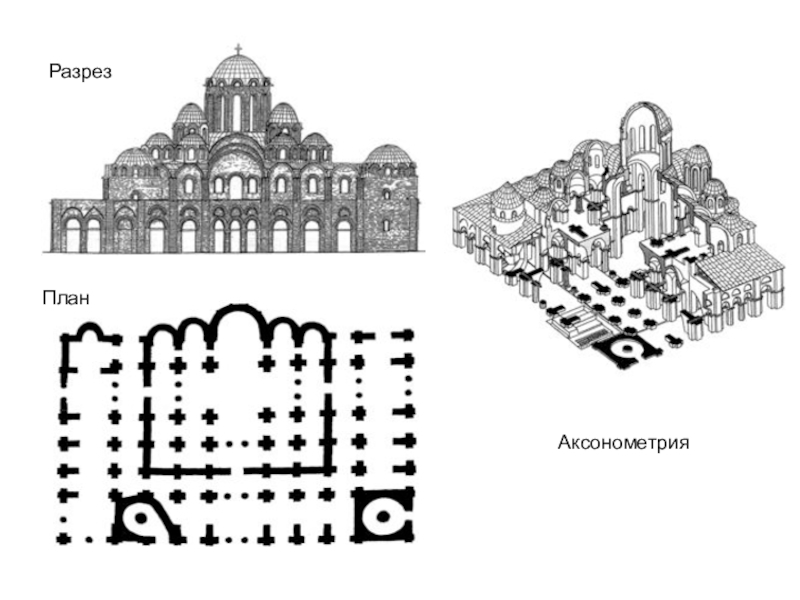 София киевская план